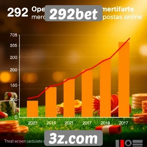 Estatísticas de crescimento do 292bet no mercado de jogos